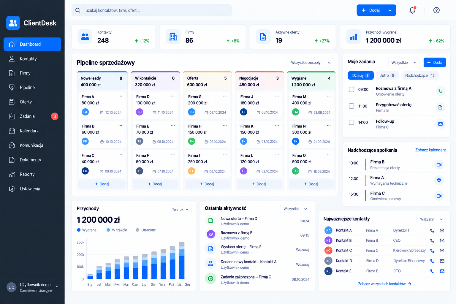 ClientDesk — CRM dla codziennej pracy z klientami